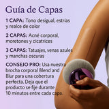 WESTMORE BEAUTY Cobertura Corporal