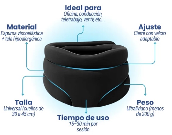 Soporte Cervical